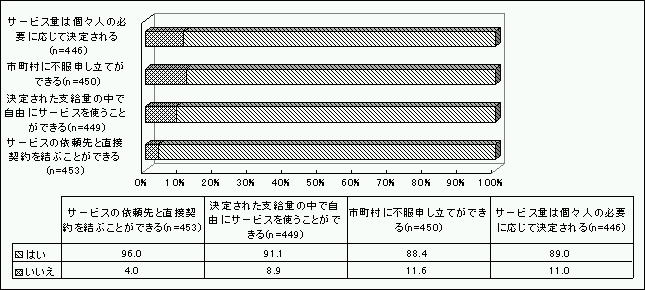 }26@xx̍ڕʔFmxiCIL)