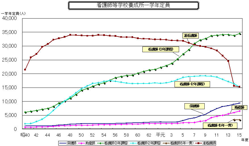 ŌtwZ{wN