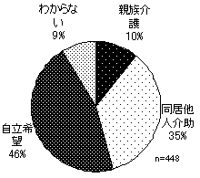 }@8@1l炵ւ̊]iCILj