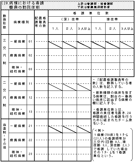 (29)aɂŌE̋Ζ̐