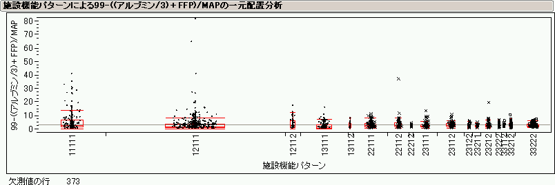 }4-2@iiAu~/3j+FFPj/MAP̕z