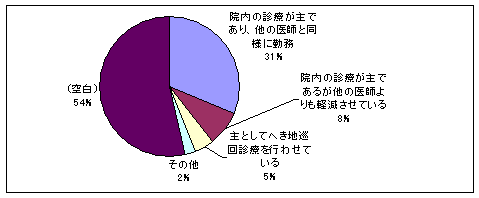 t@Ζ̃Ot