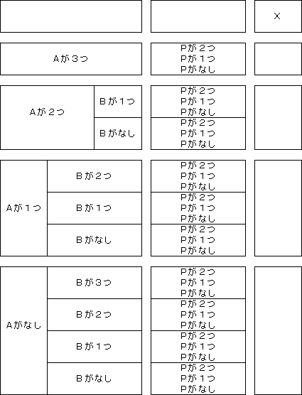 XN]iށj̃C[Wm@(1)̏ꍇn̐}