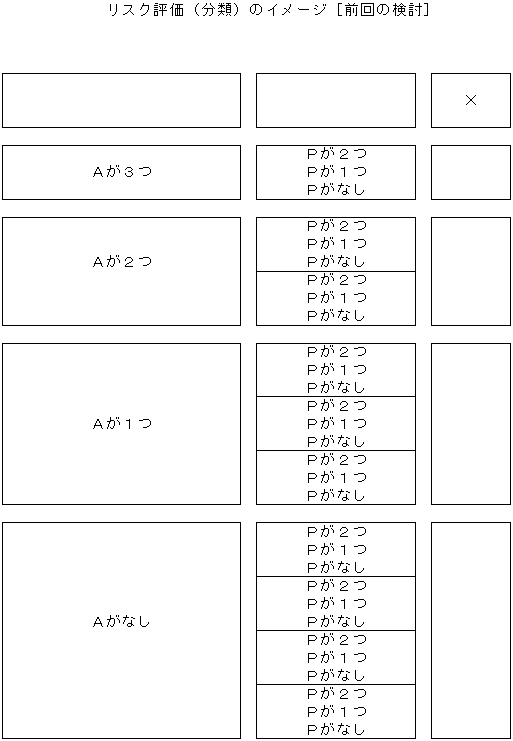 XN]iށj̃C[WmǑn