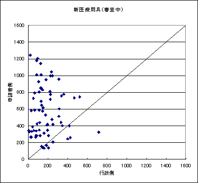 V×piRj̃Ot