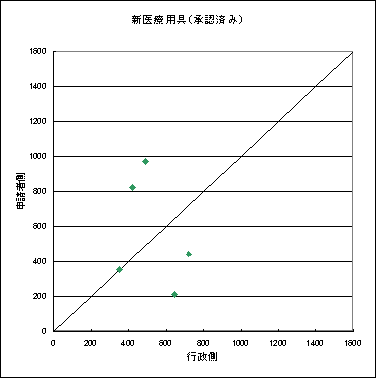 V×piFς݁j̃Ot