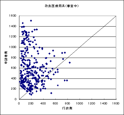 ǈ×piRj̃Ot