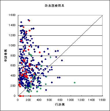 ǈ×p̃Ot