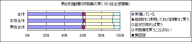 jʎޕʎs̖̔i`j̃Ot