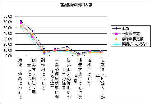 X܎ޕʐẽOt