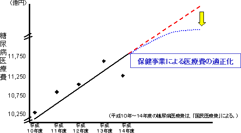 AaÔ̍팸C[W̃Ot