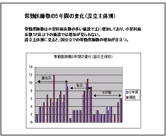 }16@K͂̑傫Ȃɂ͑X