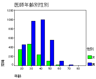 }V@204߂鏗ȋΖt30ȍ~ɋ}