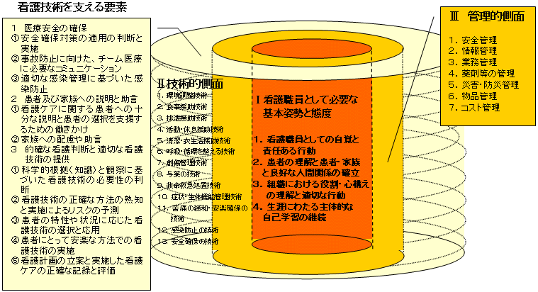 }P@ՏH\͂̍\