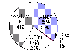 H16Nxs҂̎ނ̃Ot