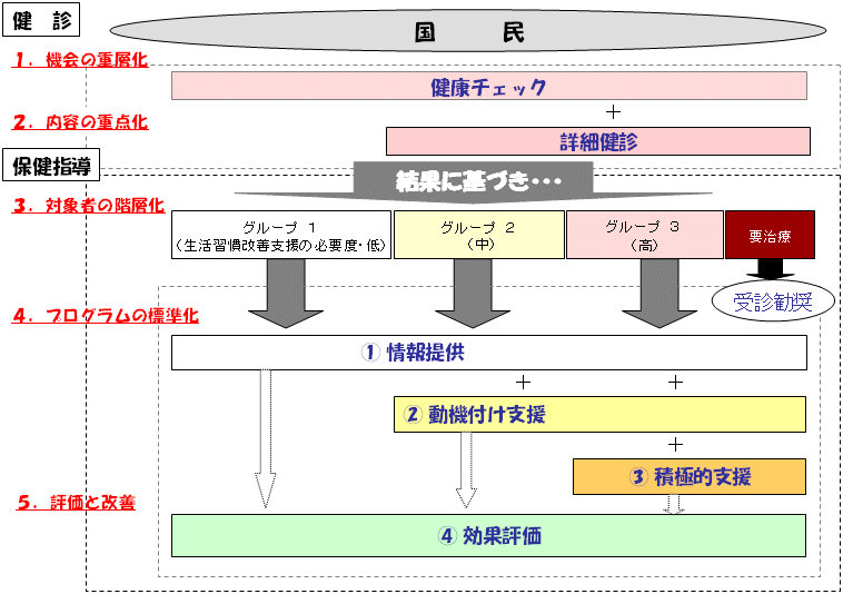 fیwւ̗iC[W}j