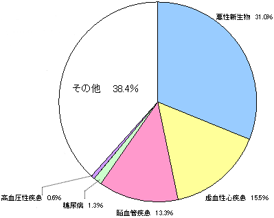 ʎSi14Nj̃Ot