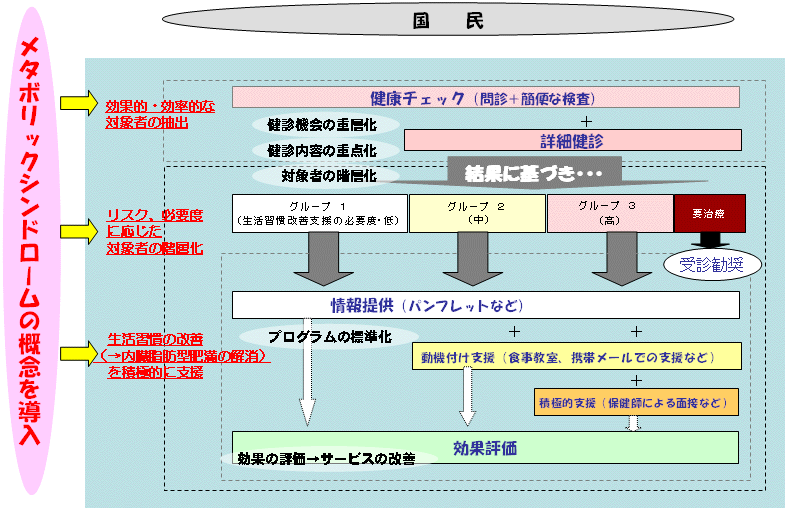 fیwւ̗iC[W}j