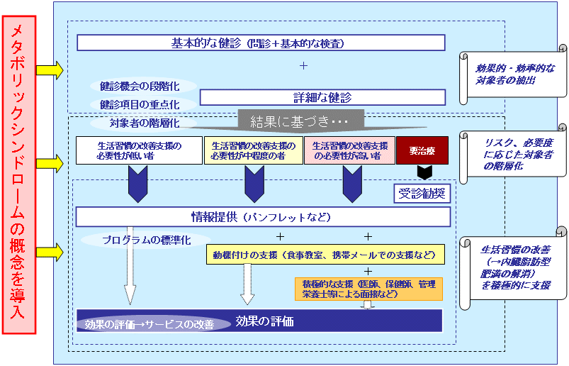 fیwւ̗iC[W}j