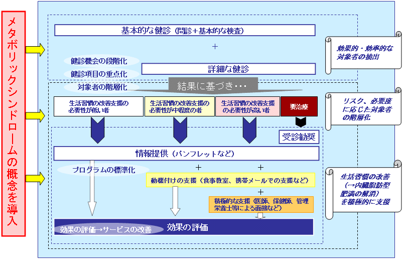 fیwւ̗iC[W}j