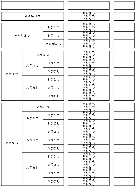 XN]iށj̃C[W̐}