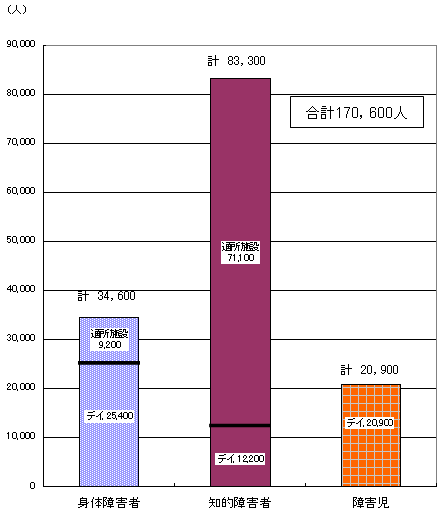 ʏ{݁EfCT[rX@Qʗpl̃Ot