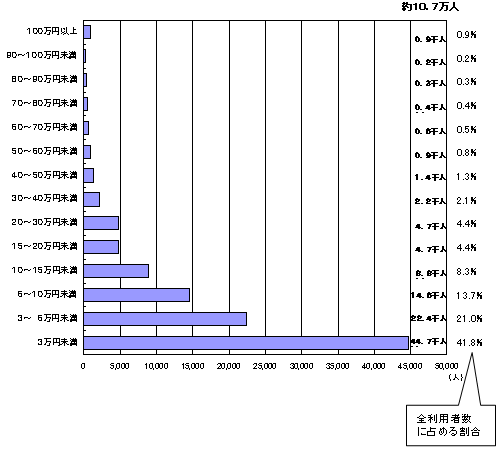 z[wvT[rX̃Ot