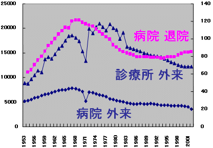 tPl芳Ґ@ڂ̃Ot