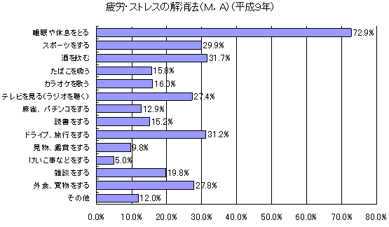 JEXgX̉@ilD`jiXNj̃Ot