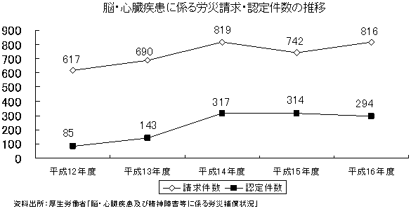 ]ESɌWJАEF茏̐ڂ̃Ot