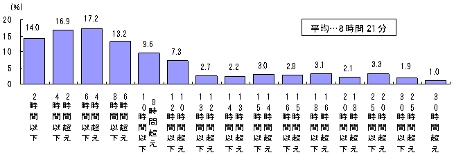 PT̖@莞ԊOJ̎сiŒ̎ҁj̃Ot