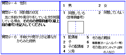 iX|SjiX|TjiX|Uj̐}