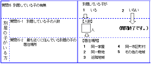 iPTjiPT|PCQj̐}