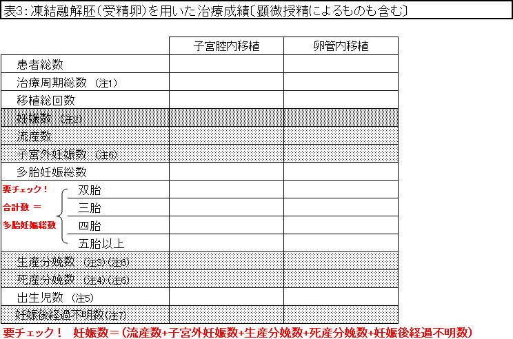 \3FZi󐸗jpÐсkɂ̂܂ށl