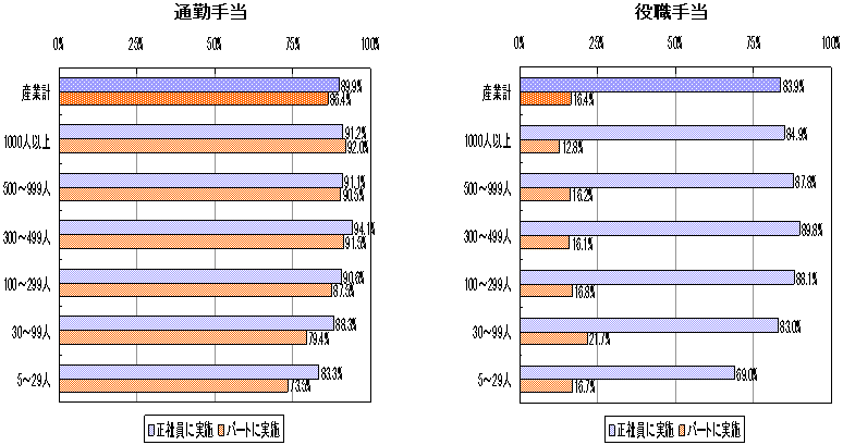 ʋΎ蓖@E蓖