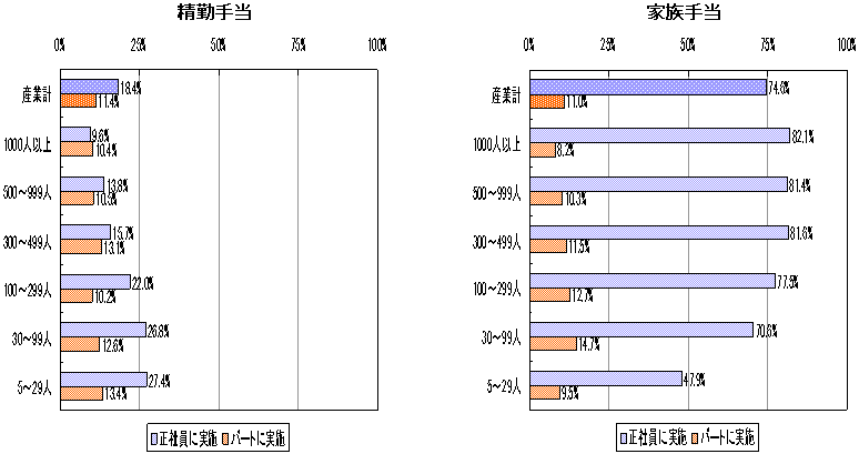 Ύ蓖@Ƒ蓖