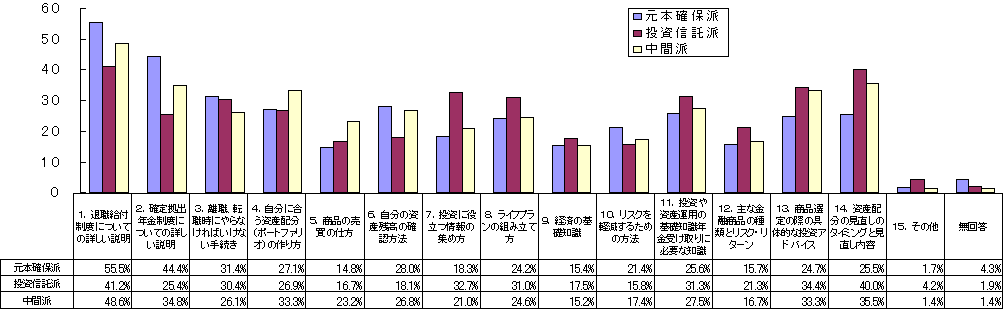 m肽ẽOt