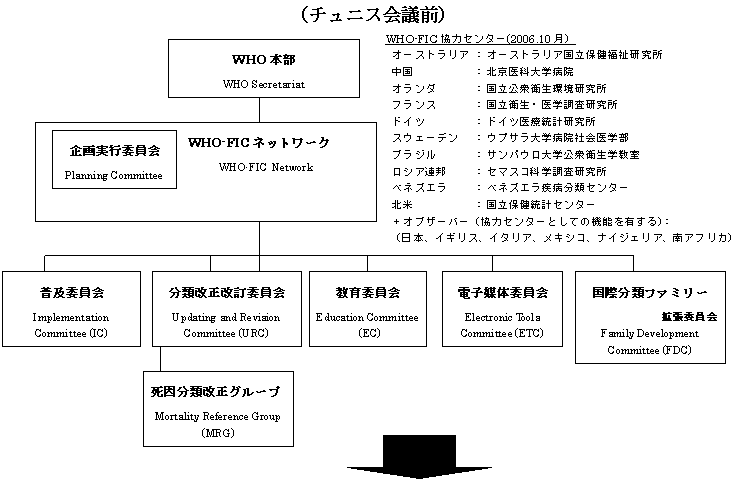 WHO-FIClbg[NgD}(`jXcO)