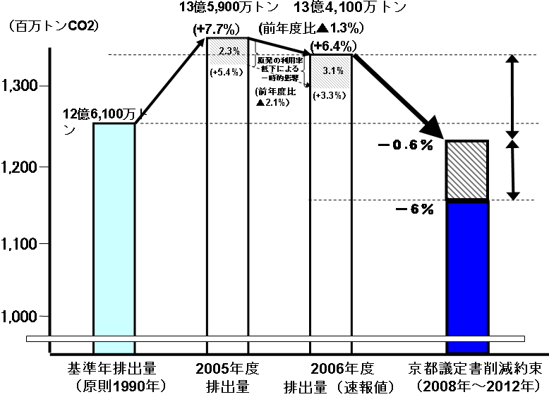 }F䂪̉ʃKXro