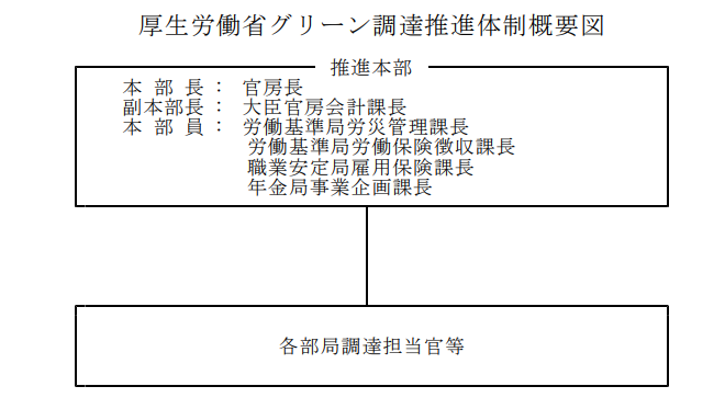 �����J���ȃO���[�����B���i�̐��T�v�}