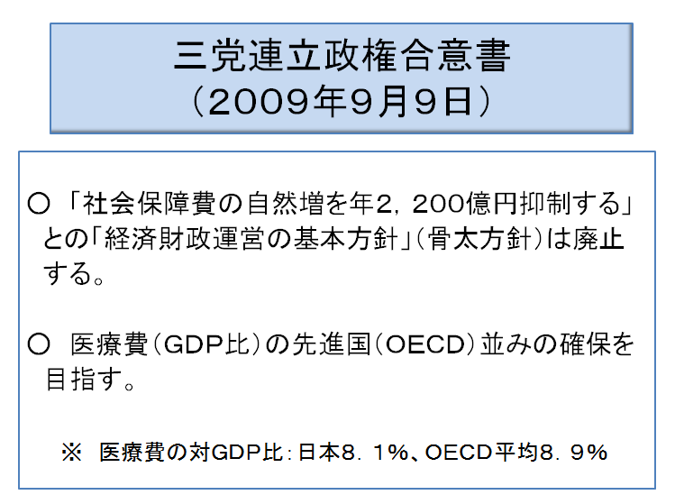 「平成22年度予算編成上の主な個別論点（医療分野）」に対する見解について