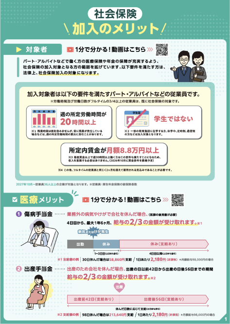 社会保険加入を考える3ステップ