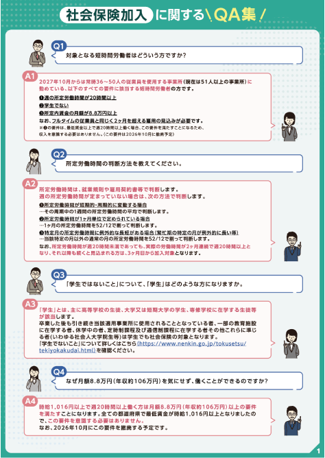 社会保険加入に関するQA集