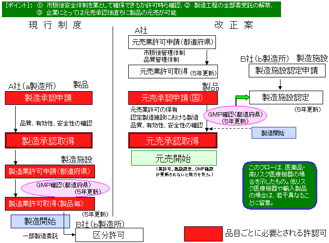 Oɂ鏳FE̗mC[WEt[}n