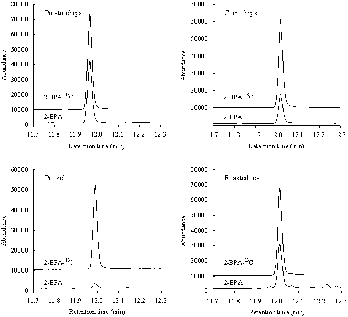 Fig. 2.̐}