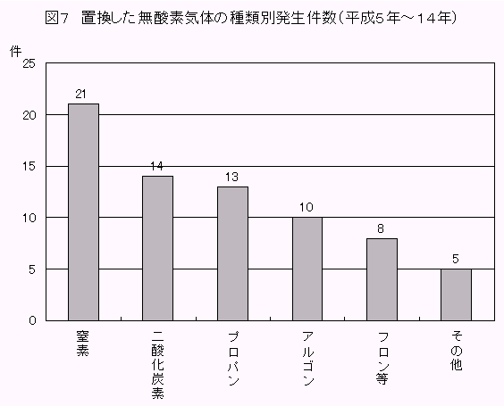 }7@u_fĈ̎ޕʔiTN`PSNj