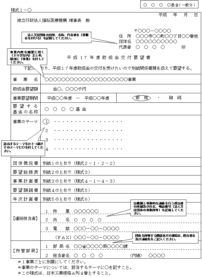 要望書の記載例