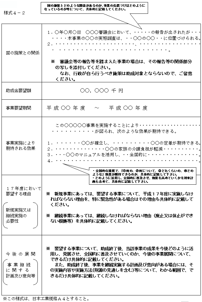 要望書の記載例