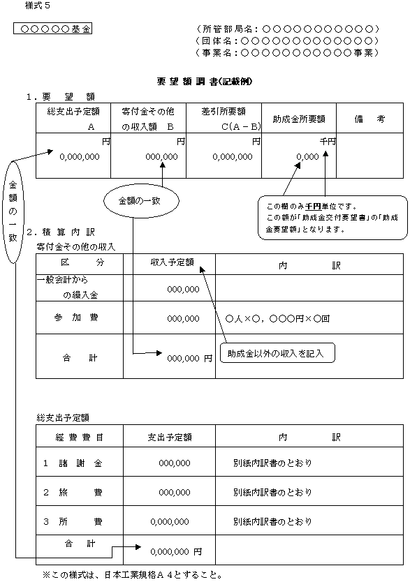 様式５の図