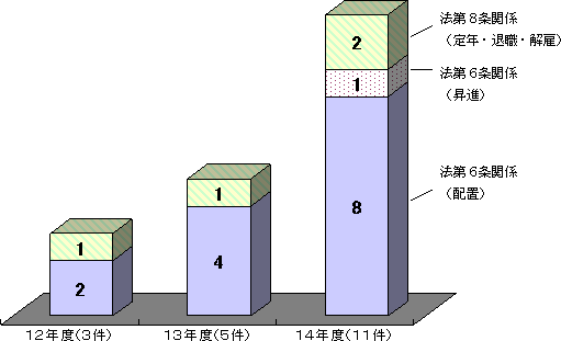 @ϓcɂ钲iϓ@PSɊÂj̐}